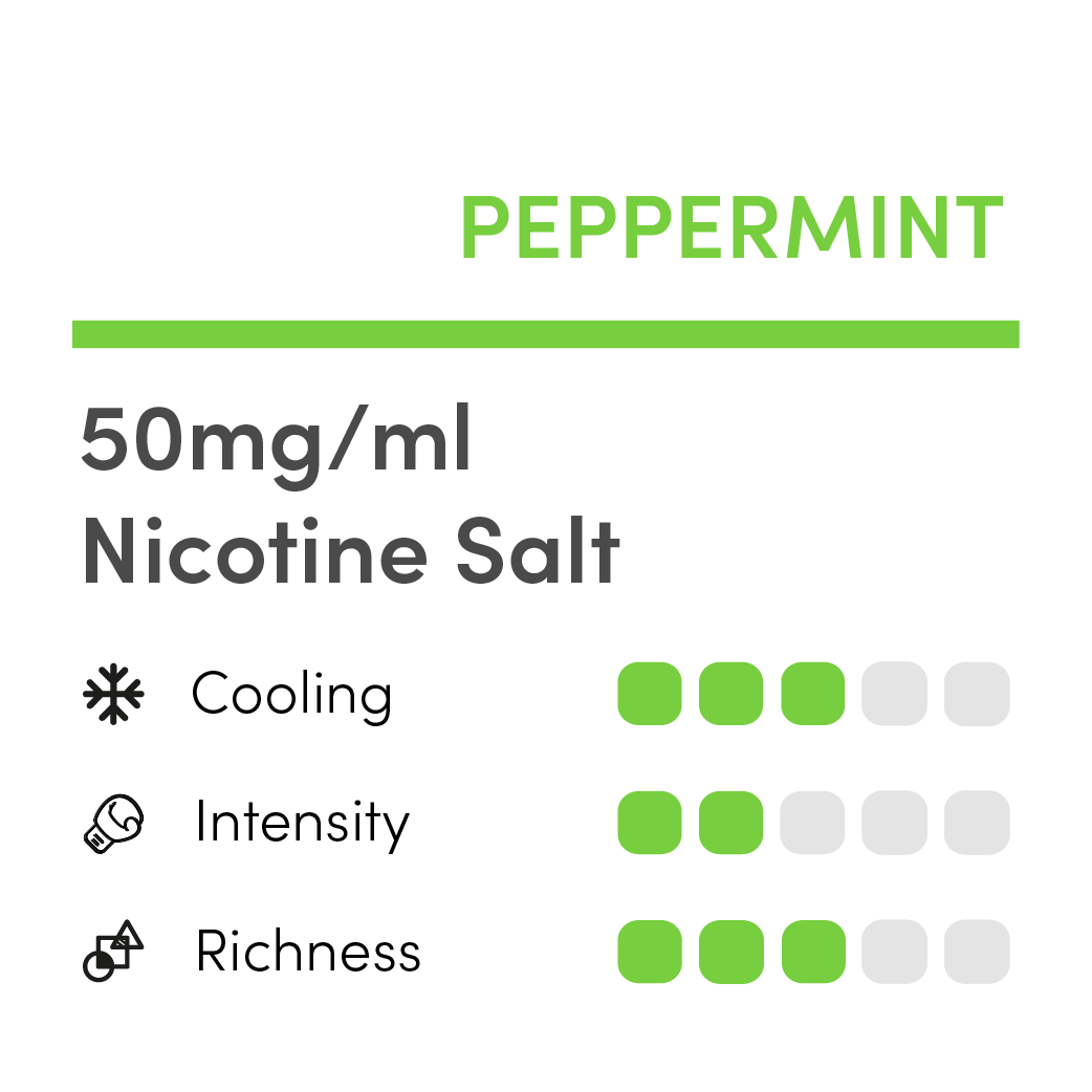 RELX Infinity 2 Pod: Peppermint Nicotine Salt 50mg/ml