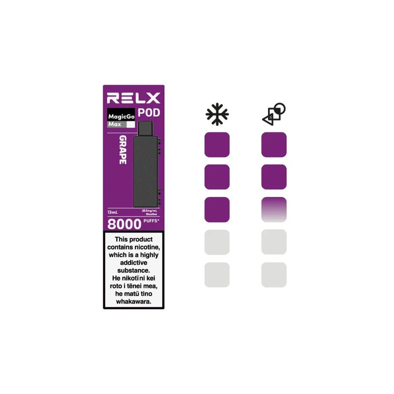 RELX MagicGo Max Pod 13ml: Grape - 28.5mg/mL