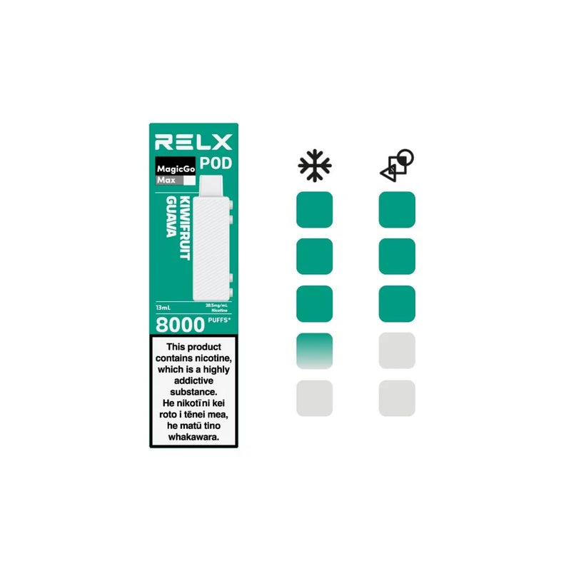 RELX MagicGo Max Pod 13ml: Kiwifruit Guava - 28.5mg/mL