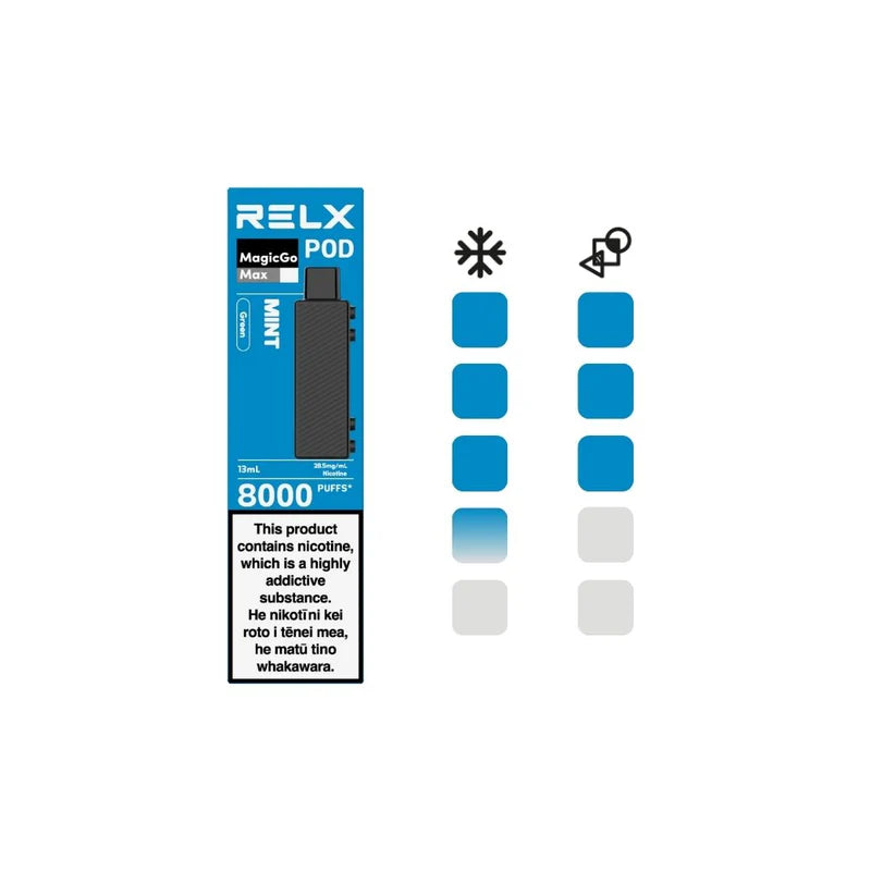 RELX MagicGo Max Pod 13ml: Mint Green - 28.5mg/mL