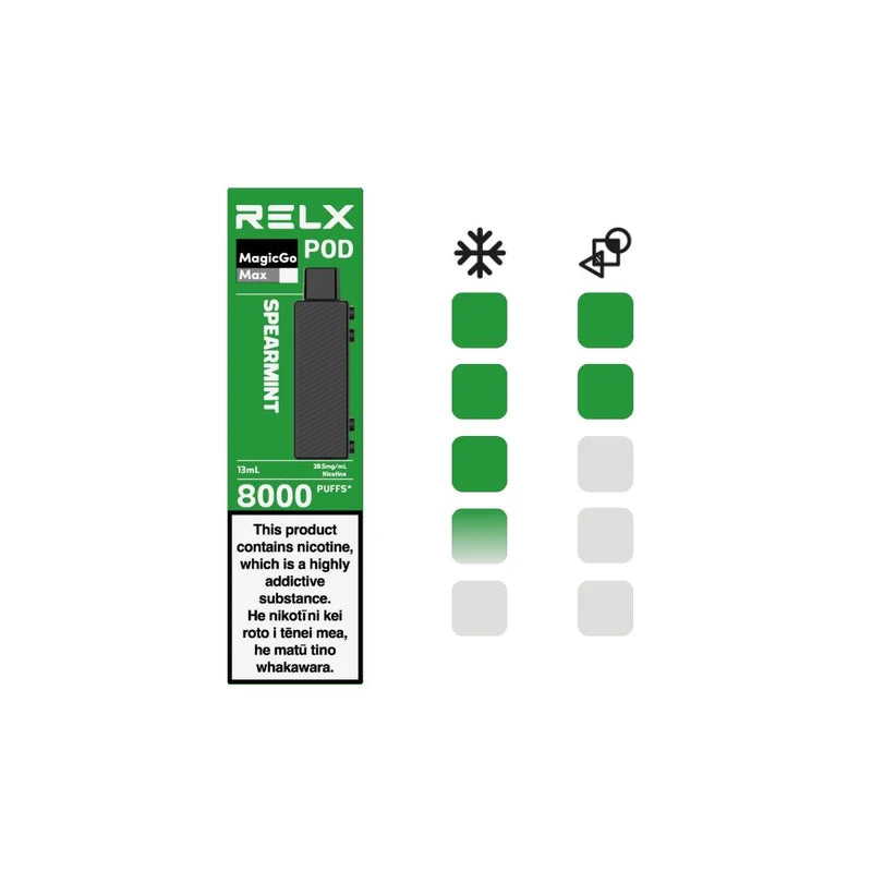 RELX MagicGo Max Pod 13ml: Spearmint - 28.5mg/mL