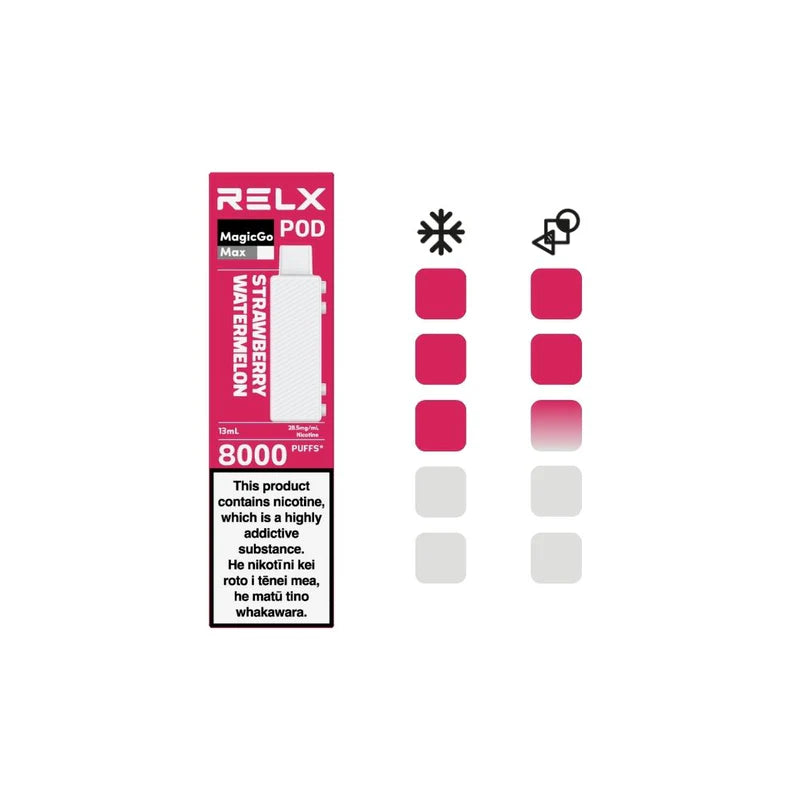 RELX MagicGo Max Pod 13ml: Strawberry Watermelon - 28.5mg/mL