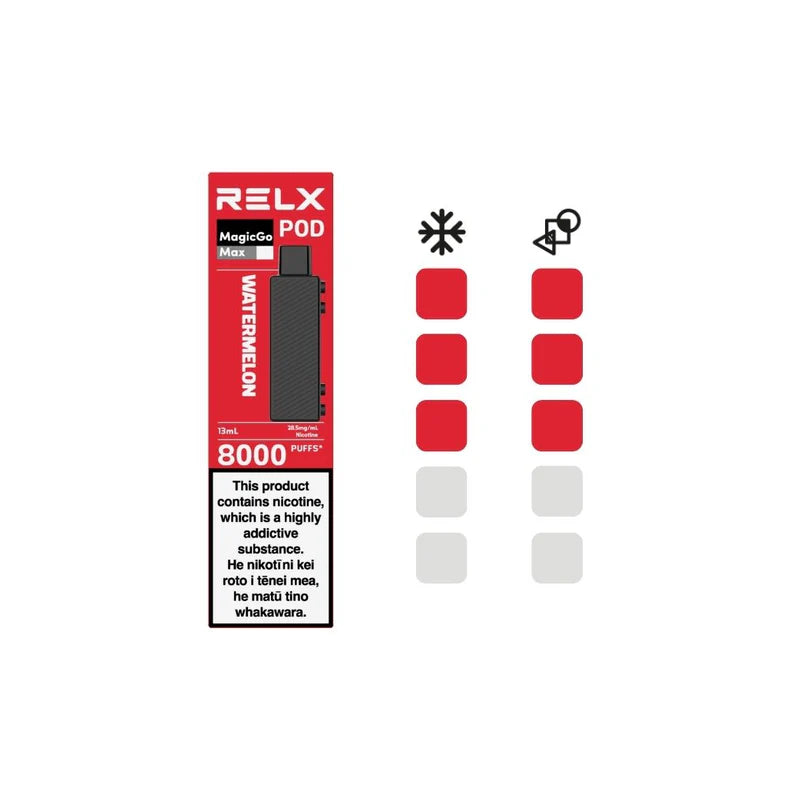 RELX MagicGo Max Pod 13ml: Watermelon - 28.5mg/mL