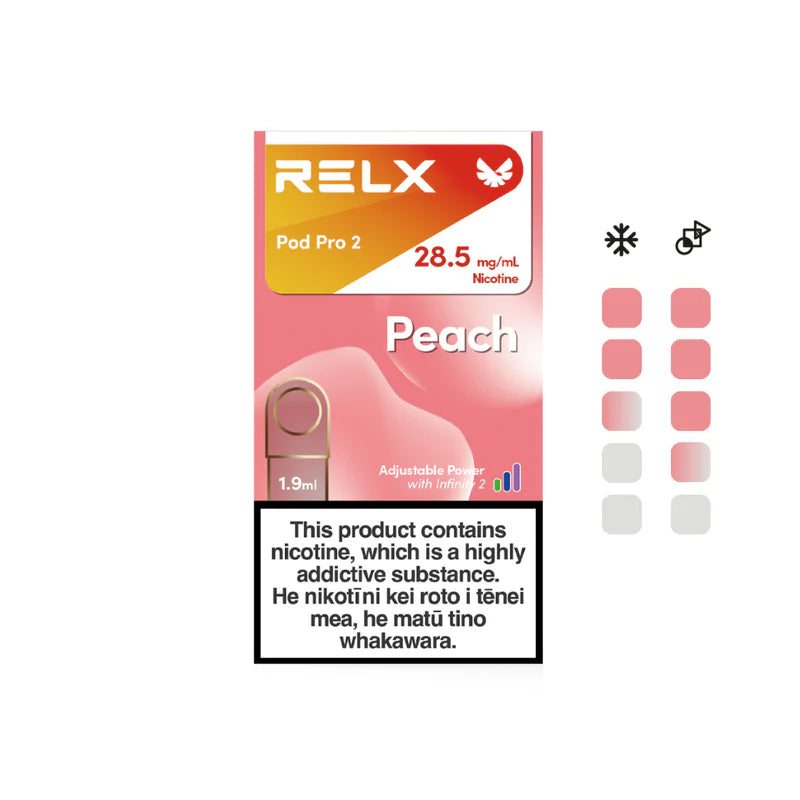 RELX Infinity2 Pod: Peach 28.5mg/mL